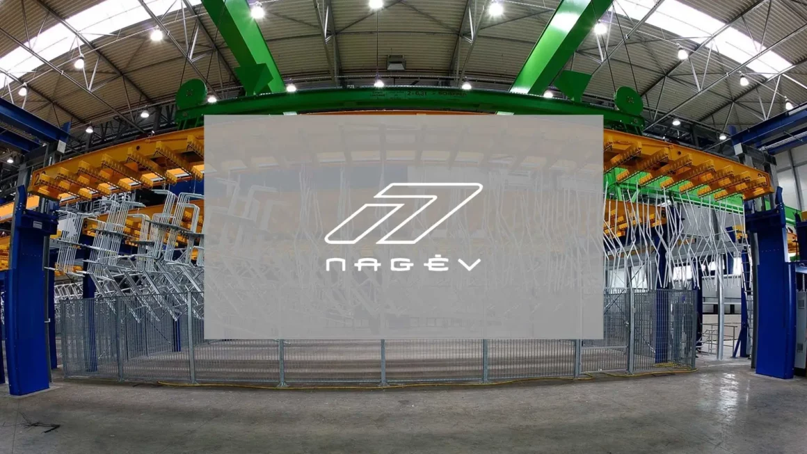 NAGÉV csoport